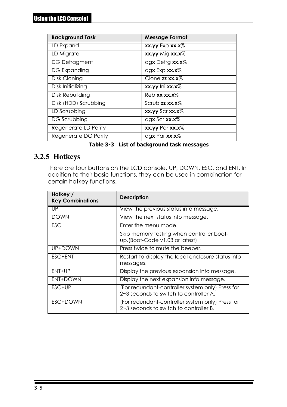 5 hotkeys | Accusys ExaRAID GUI User Manual | Page 128 / 369