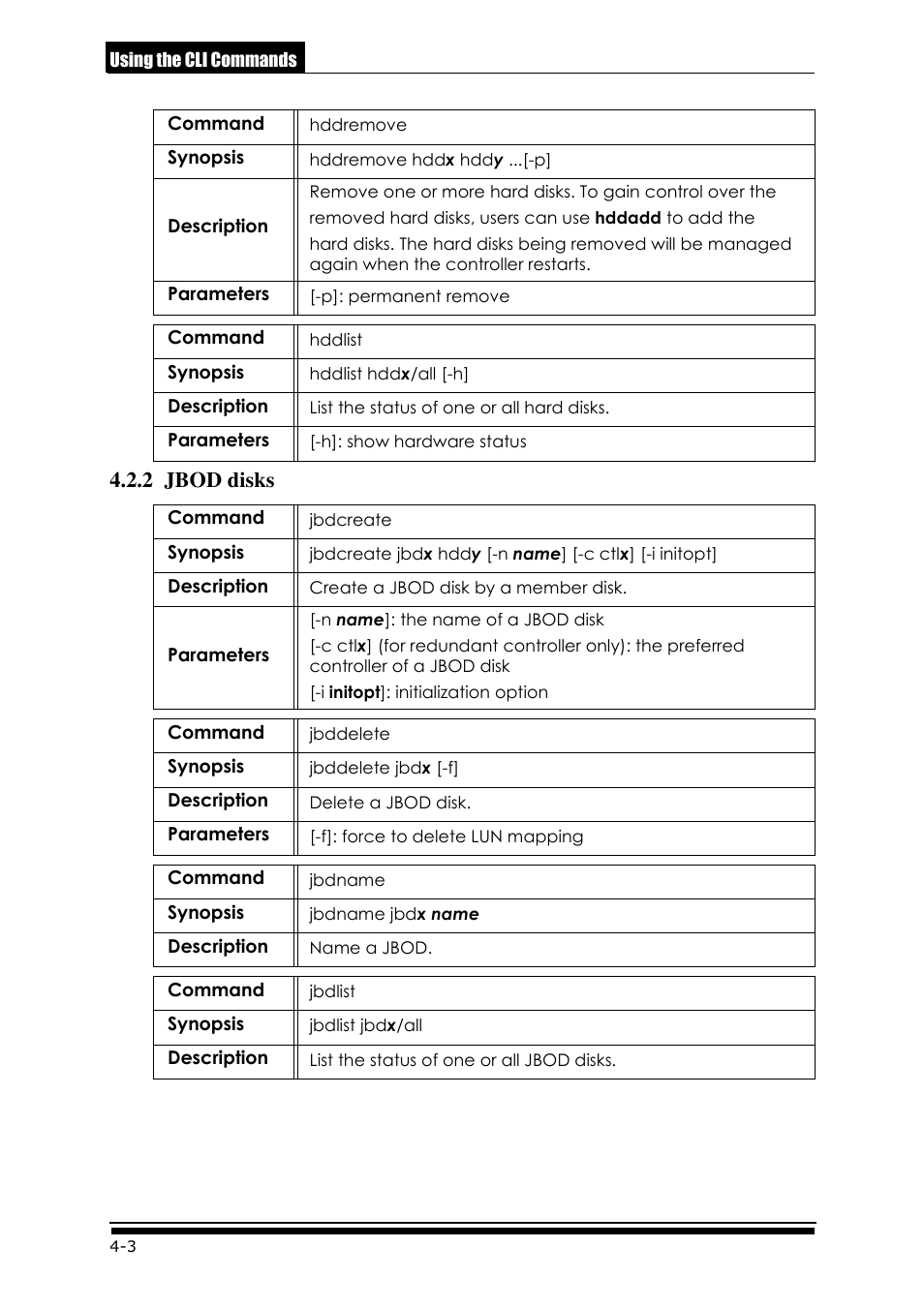 2 jbod disks | Accusys ExaRAID GUI User Manual | Page 134 / 369