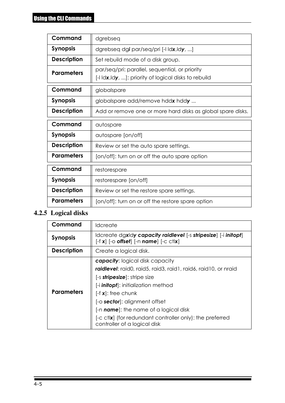 5 logical disks | Accusys ExaRAID GUI User Manual | Page 136 / 369