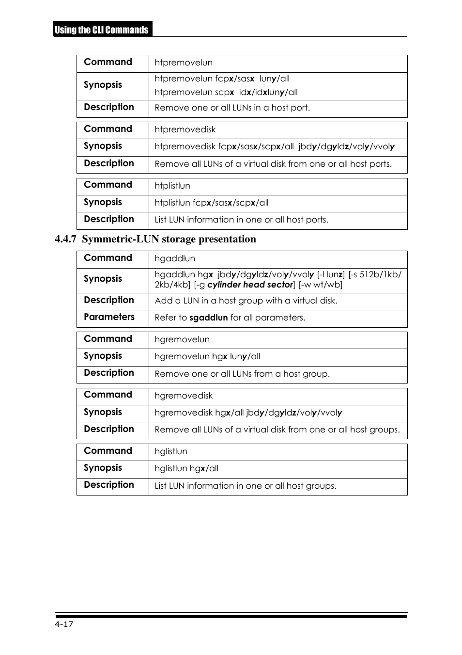 7 symmetric-lun storage presentation | Accusys ExaRAID GUI User Manual | Page 148 / 369