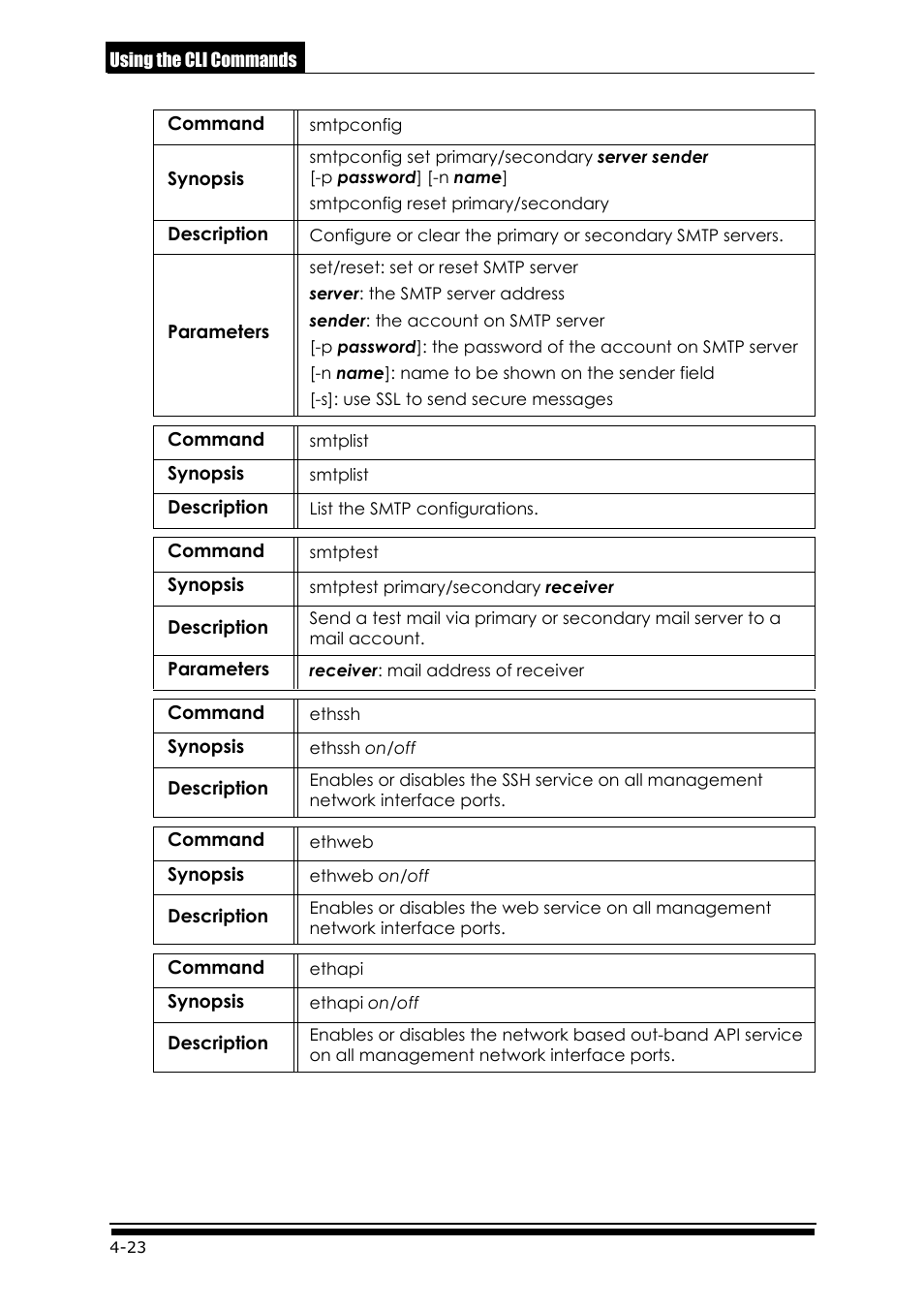 Accusys ExaRAID GUI User Manual | Page 154 / 369