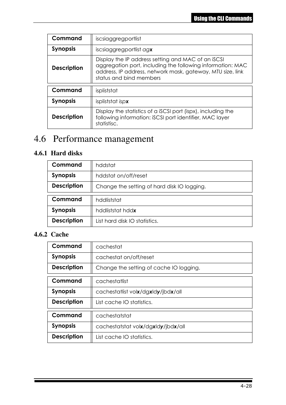 6 performance management, 1 hard disks, 2 cache | 1 hard disks 4.6.2 cache | Accusys ExaRAID GUI User Manual | Page 159 / 369