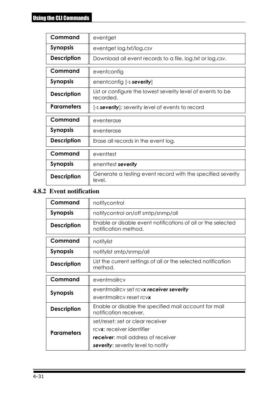2 event notification | Accusys ExaRAID GUI User Manual | Page 162 / 369