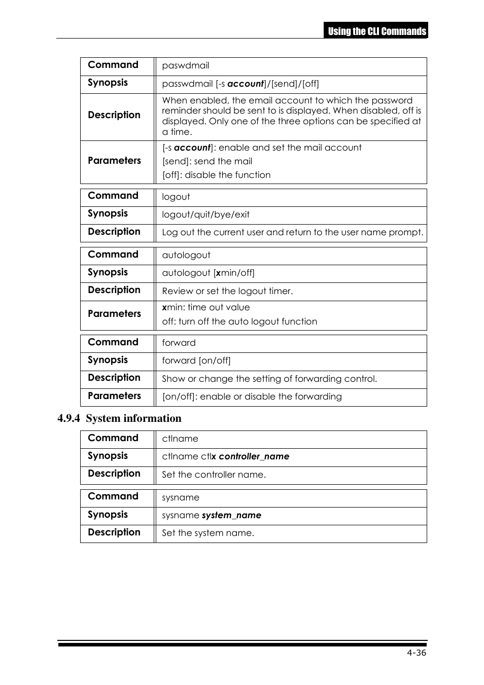 4 system information | Accusys ExaRAID GUI User Manual | Page 167 / 369