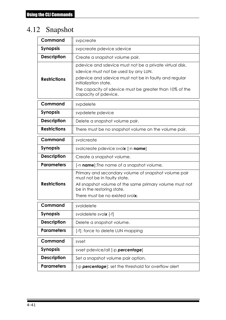 12 snapshot | Accusys ExaRAID GUI User Manual | Page 172 / 369