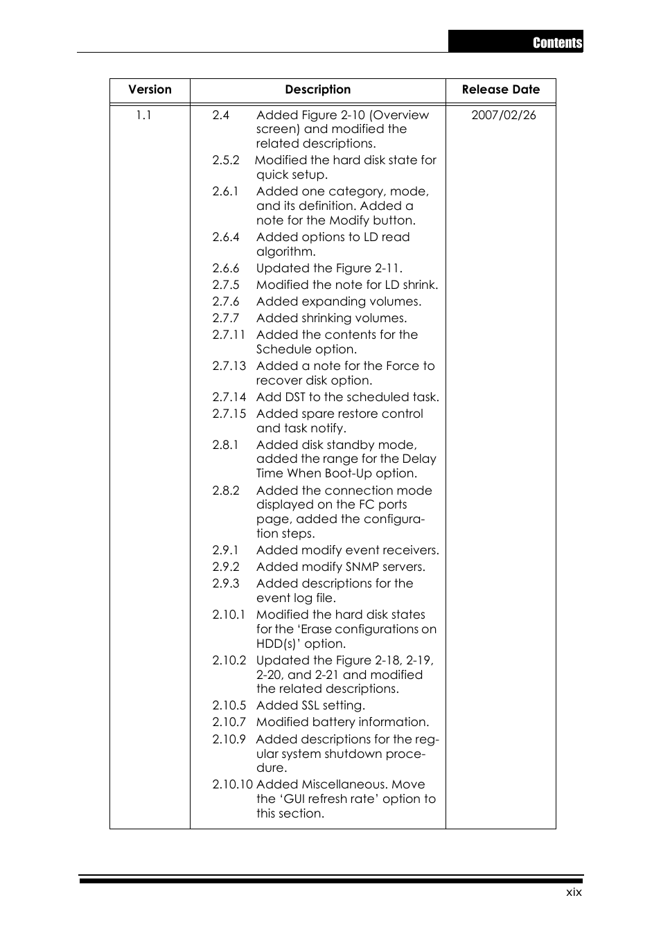 Accusys ExaRAID GUI User Manual | Page 19 / 369