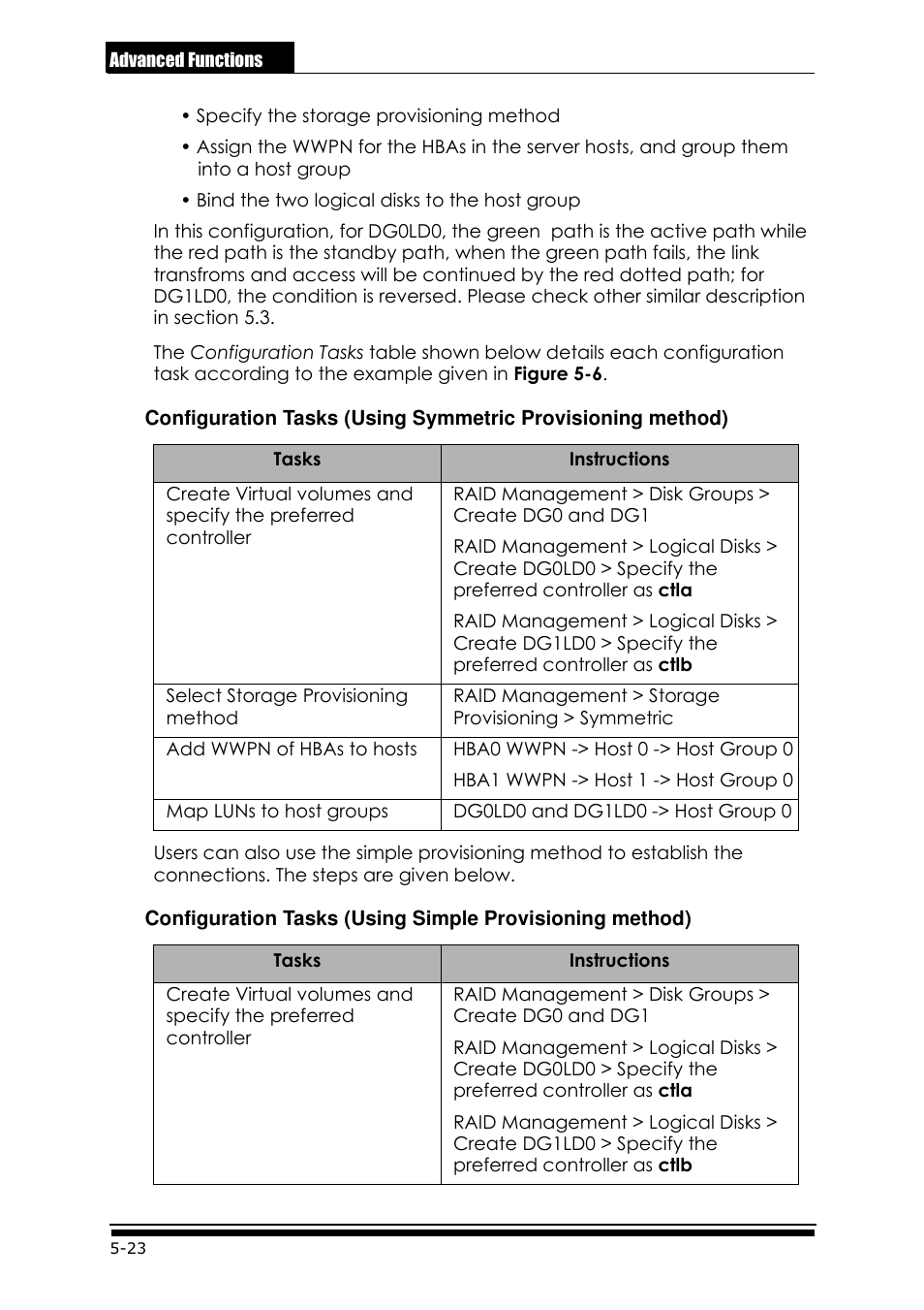 Accusys ExaRAID GUI User Manual | Page 196 / 369