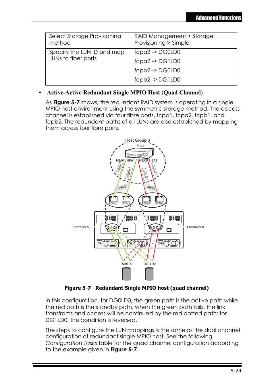 Advanced functions | Accusys ExaRAID GUI User Manual | Page 197 / 369