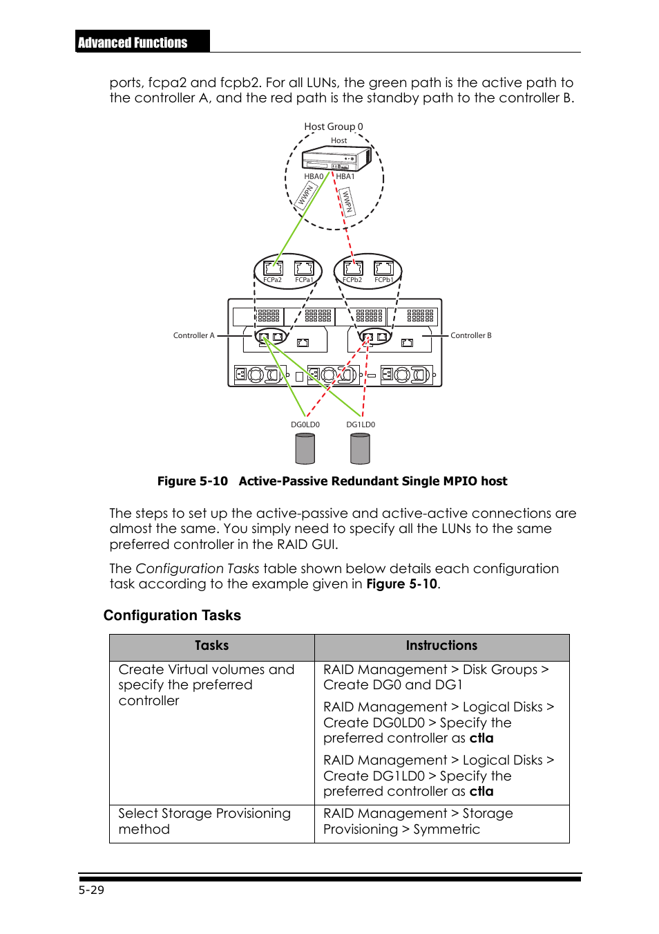 Configuration tasks, Advanced functions | Accusys ExaRAID GUI User Manual | Page 202 / 369