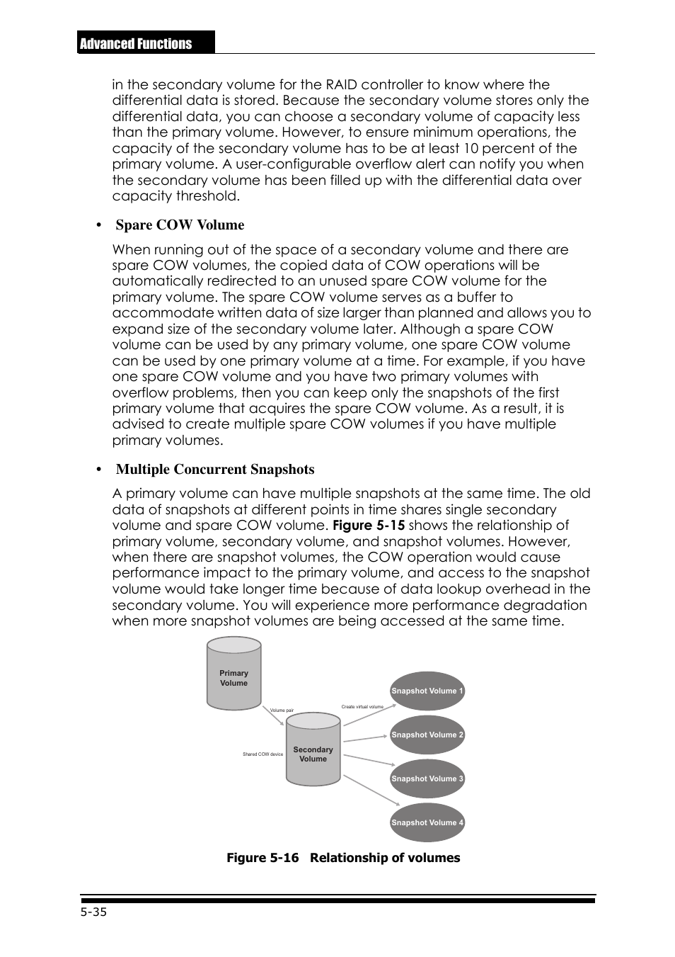 Spare cow volume, Multiple concurrent snapshots, Advanced functions | Accusys ExaRAID GUI User Manual | Page 208 / 369