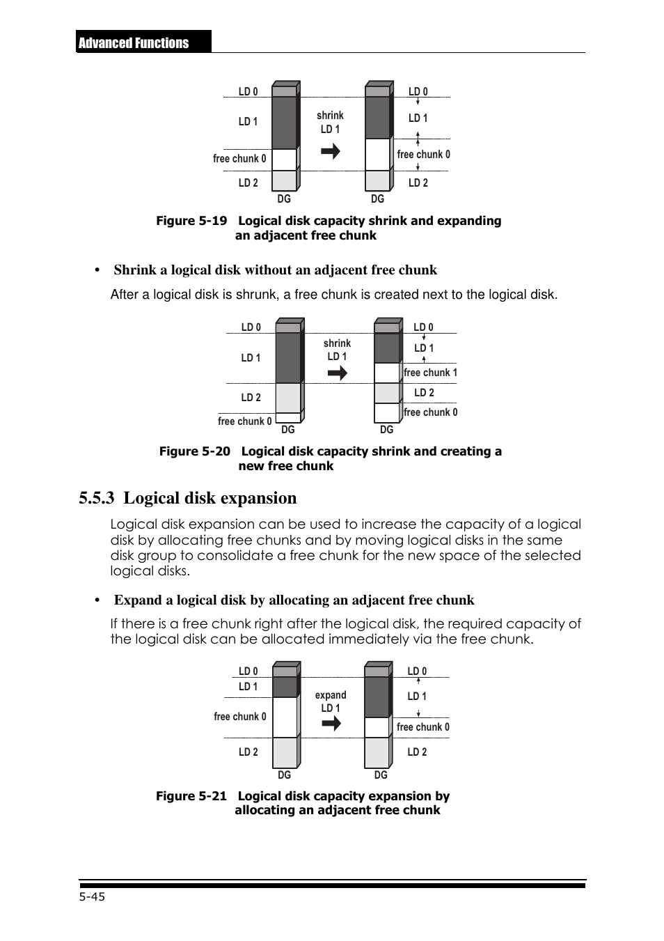 3 logical disk expansion | Accusys ExaRAID GUI User Manual | Page 218 / 369
