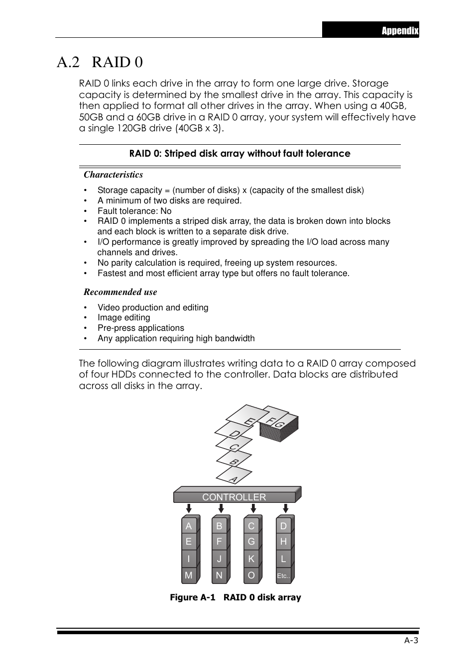 A.2 raid 0 | Accusys ExaRAID GUI User Manual | Page 259 / 369