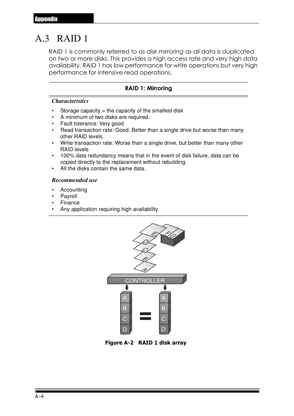 A.3 raid 1 | Accusys ExaRAID GUI User Manual | Page 260 / 369