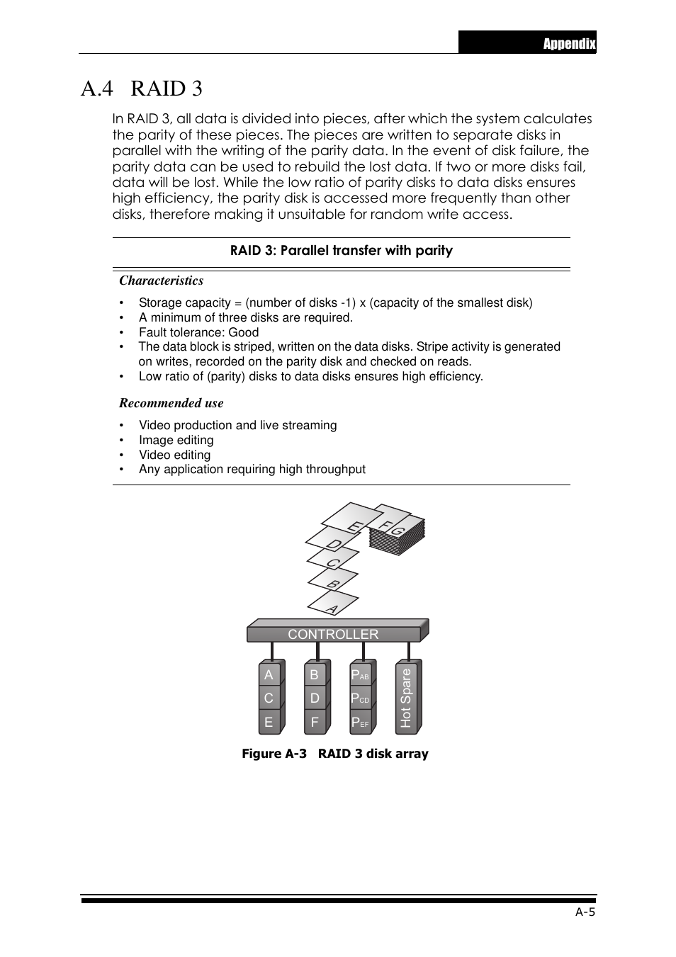 A.4 raid 3 | Accusys ExaRAID GUI User Manual | Page 261 / 369
