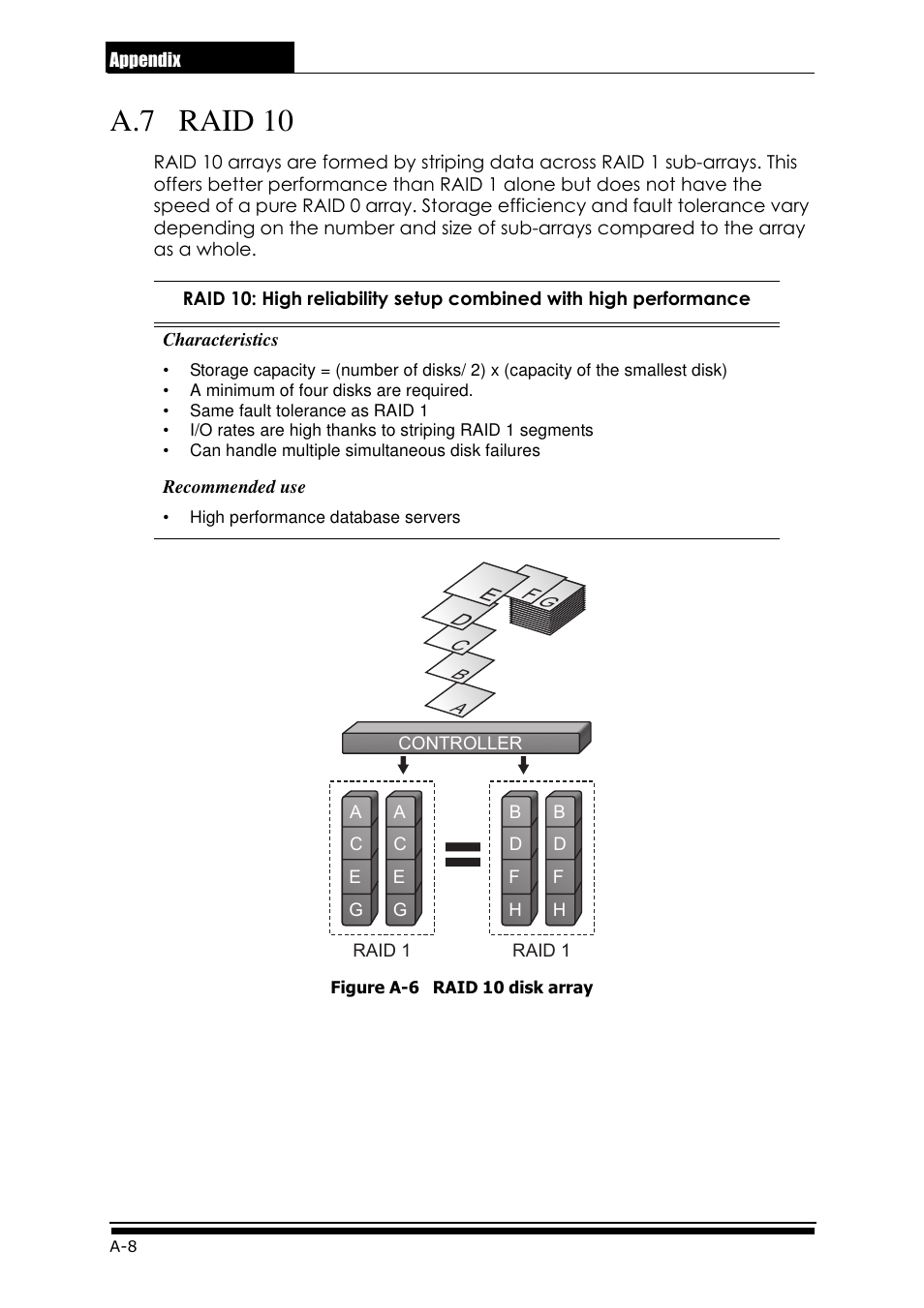 A.7 raid 10 | Accusys ExaRAID GUI User Manual | Page 264 / 369