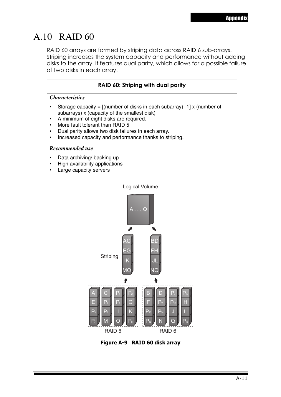 A.10 raid 60, Appendix, Recommended use | Accusys ExaRAID GUI User Manual | Page 267 / 369