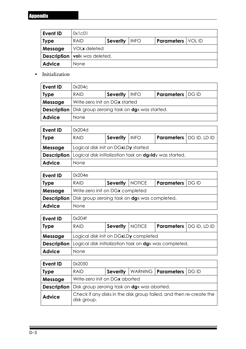 Accusys ExaRAID GUI User Manual | Page 292 / 369