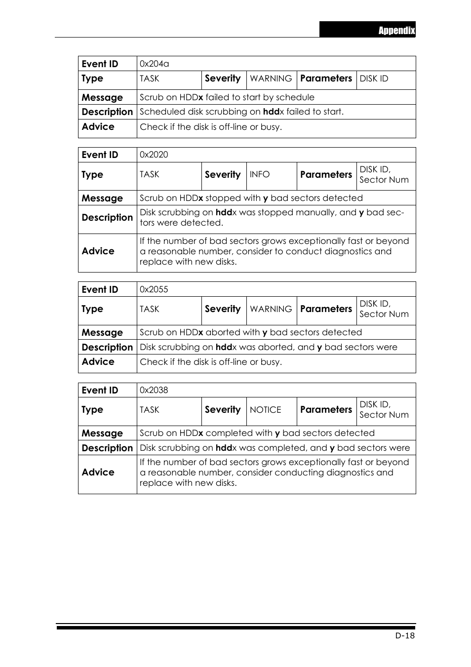 Accusys ExaRAID GUI User Manual | Page 307 / 369
