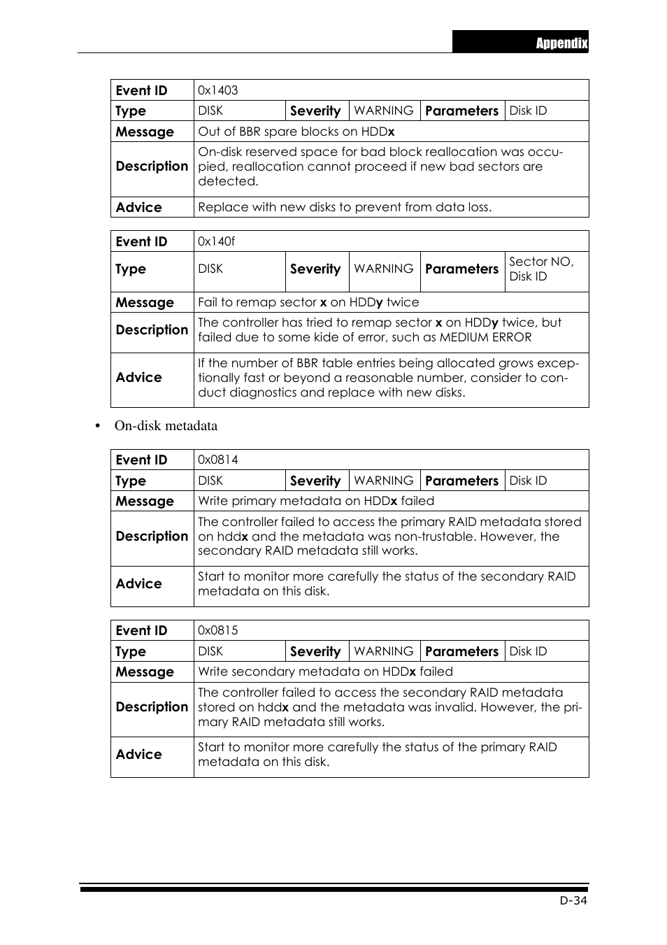 Accusys ExaRAID GUI User Manual | Page 323 / 369