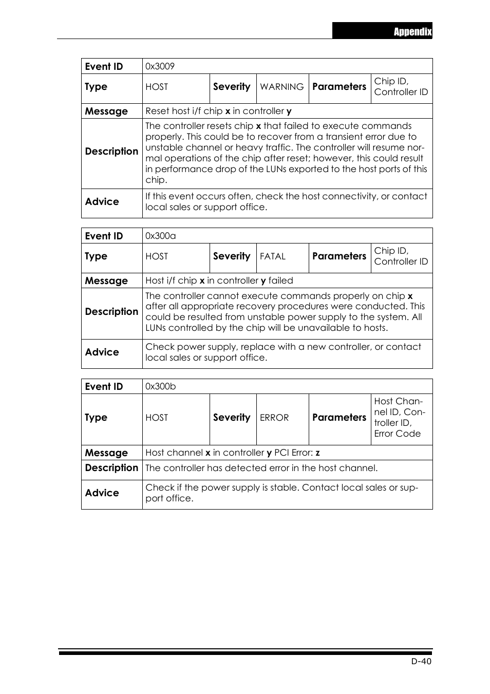 Accusys ExaRAID GUI User Manual | Page 329 / 369