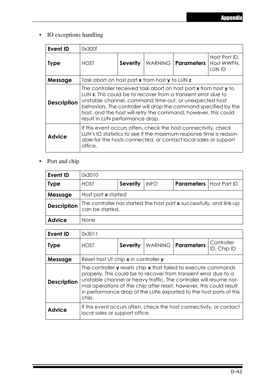 Accusys ExaRAID GUI User Manual | Page 331 / 369