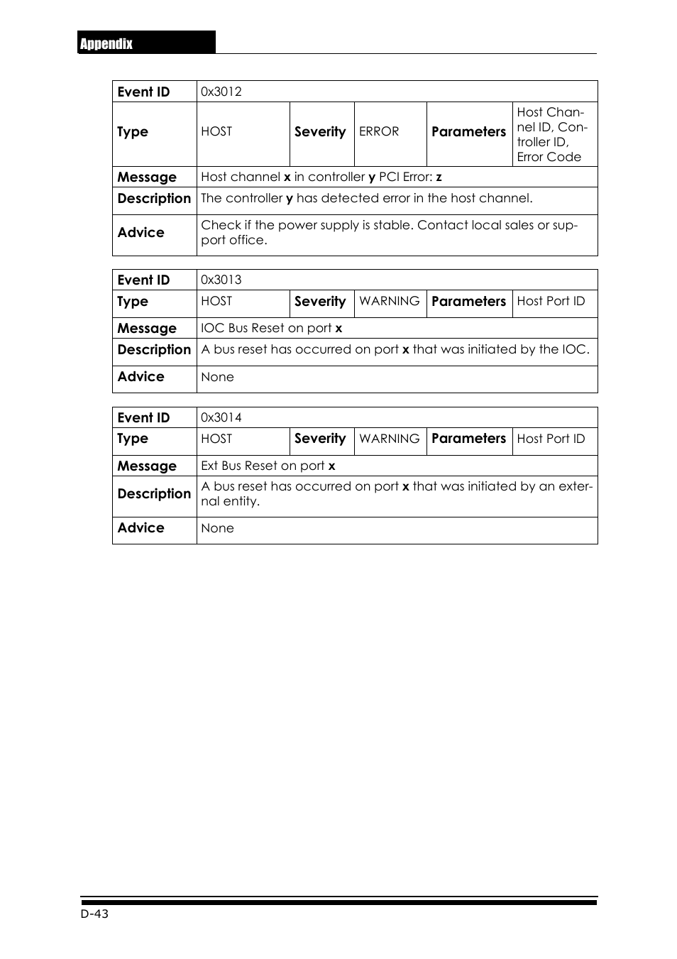 Accusys ExaRAID GUI User Manual | Page 332 / 369