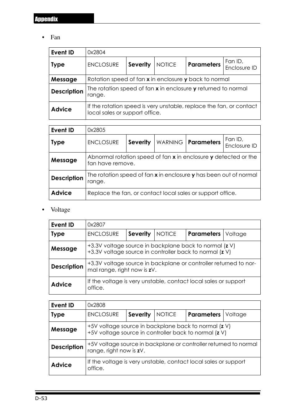 Accusys ExaRAID GUI User Manual | Page 342 / 369