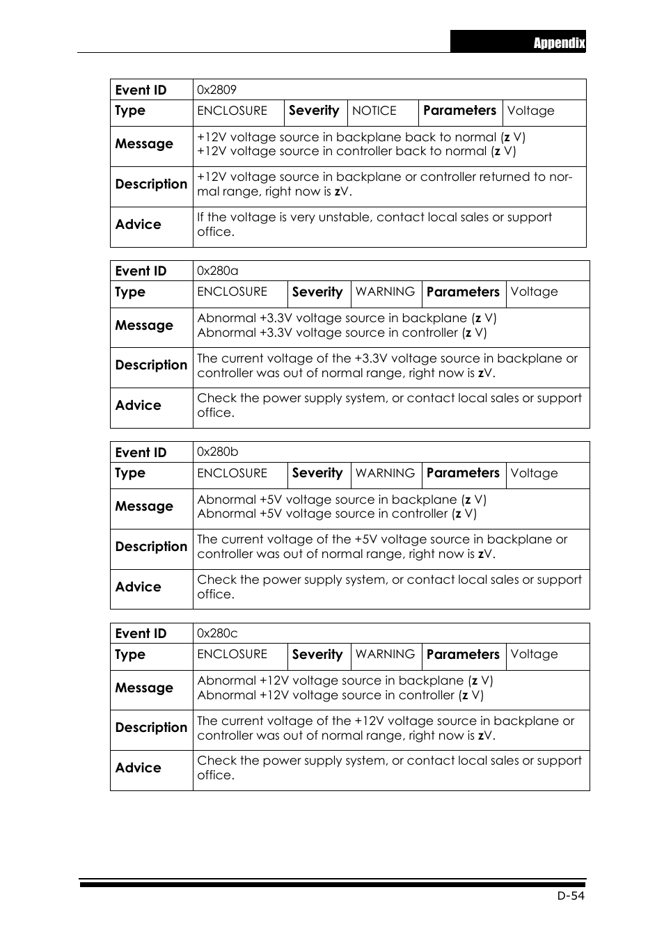 Accusys ExaRAID GUI User Manual | Page 343 / 369