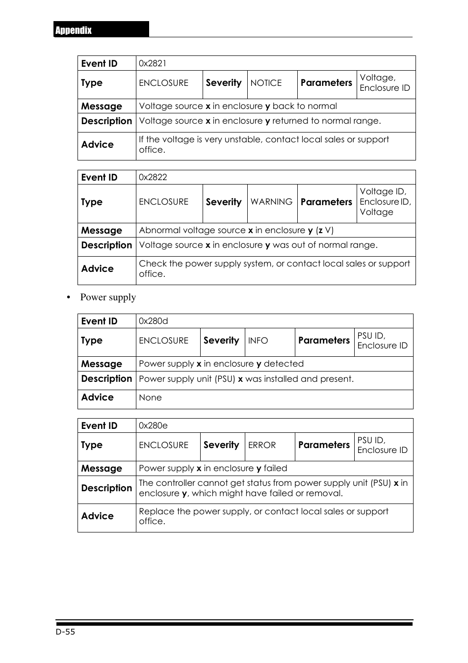 Accusys ExaRAID GUI User Manual | Page 344 / 369