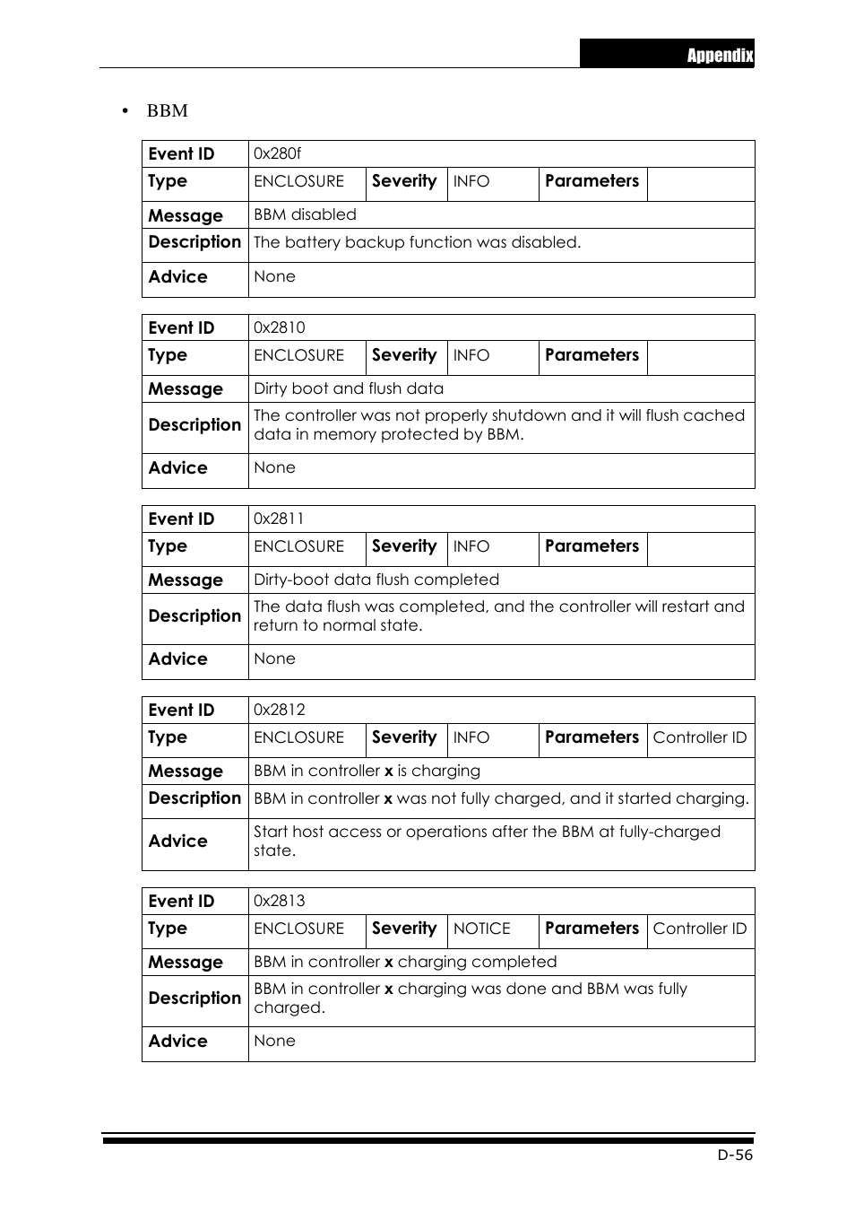 Accusys ExaRAID GUI User Manual | Page 345 / 369