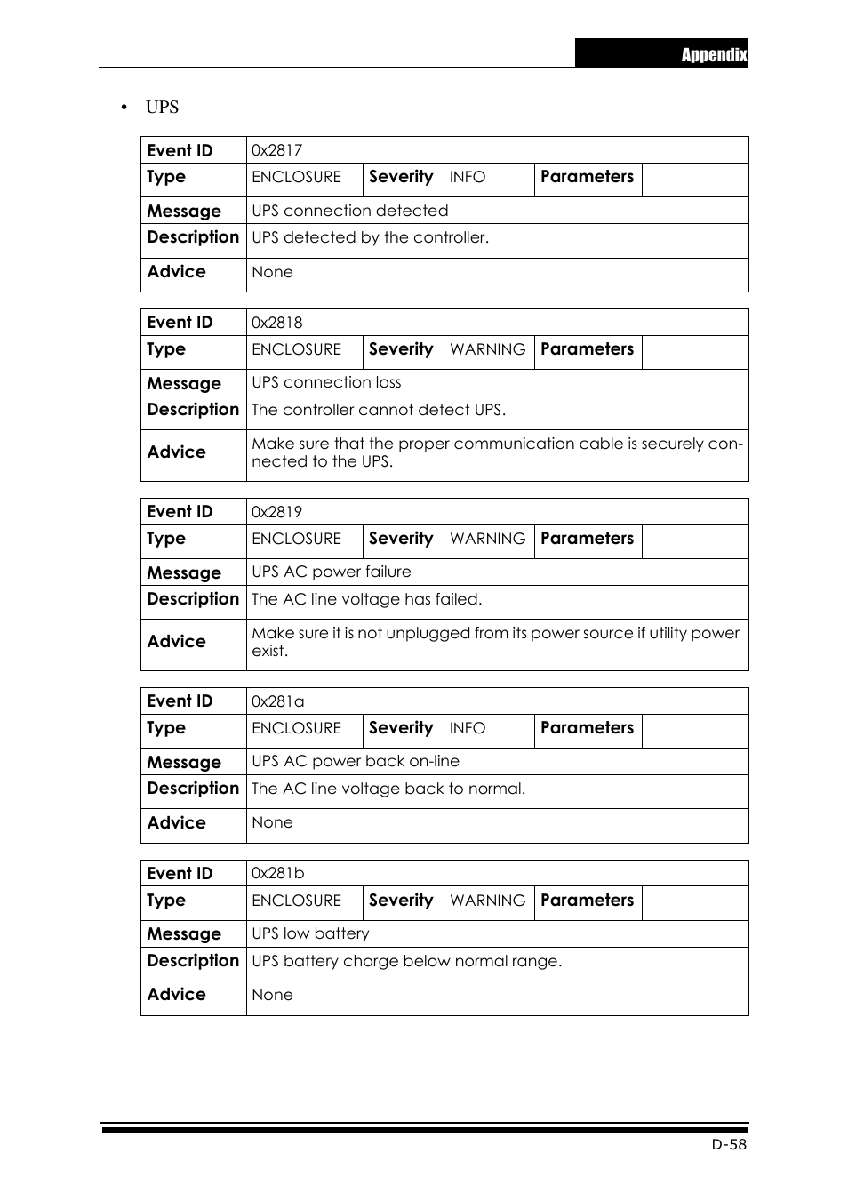 Accusys ExaRAID GUI User Manual | Page 347 / 369