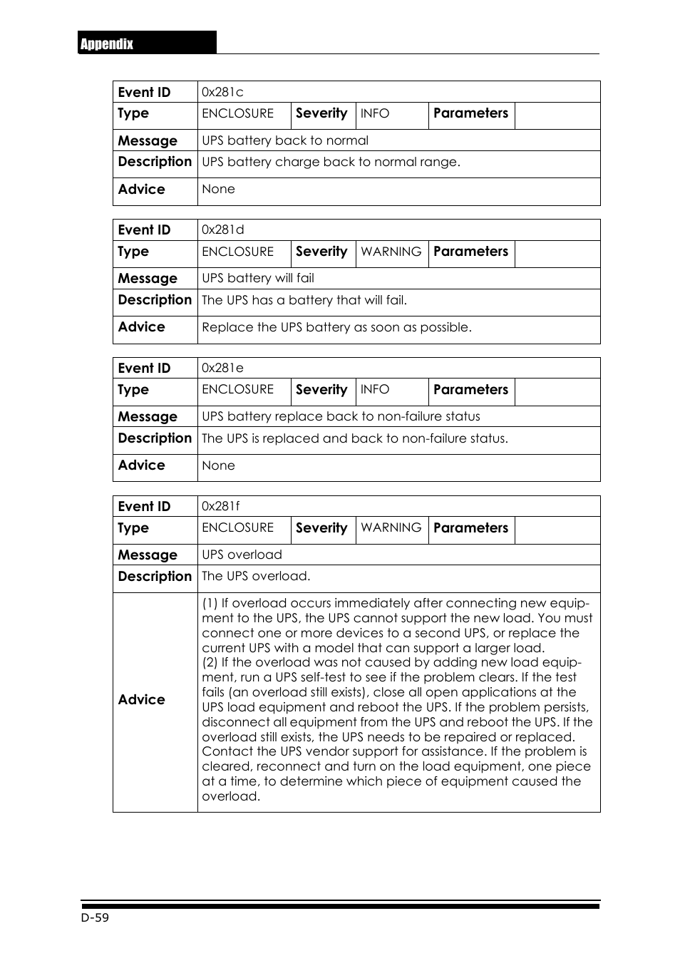 Accusys ExaRAID GUI User Manual | Page 348 / 369