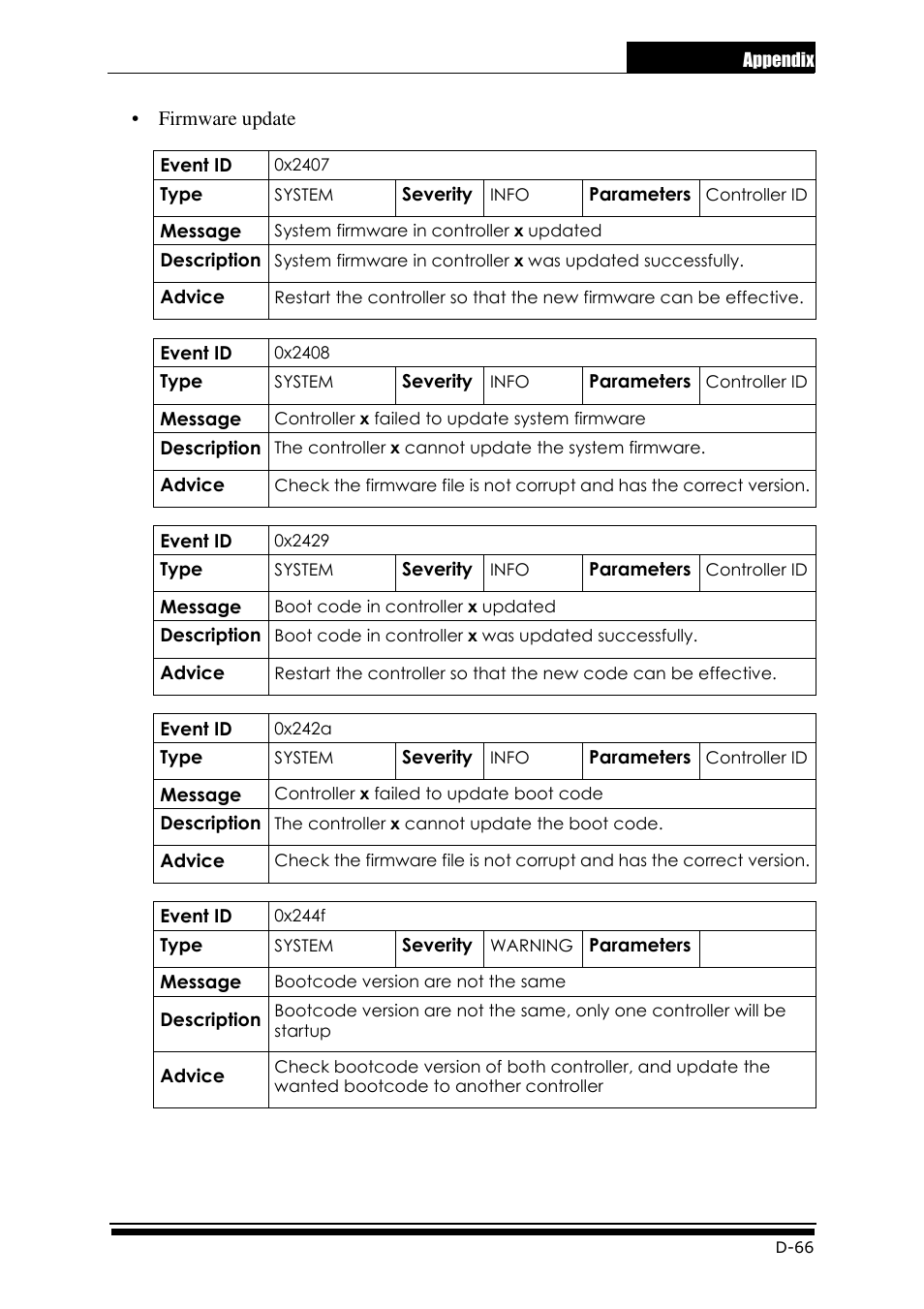 Accusys ExaRAID GUI User Manual | Page 355 / 369