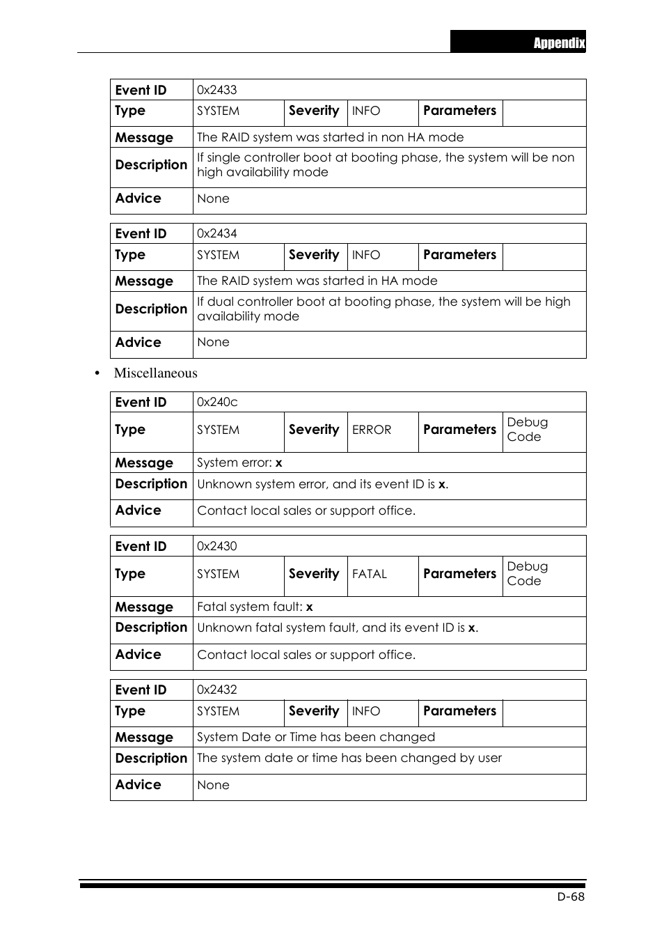 Accusys ExaRAID GUI User Manual | Page 357 / 369