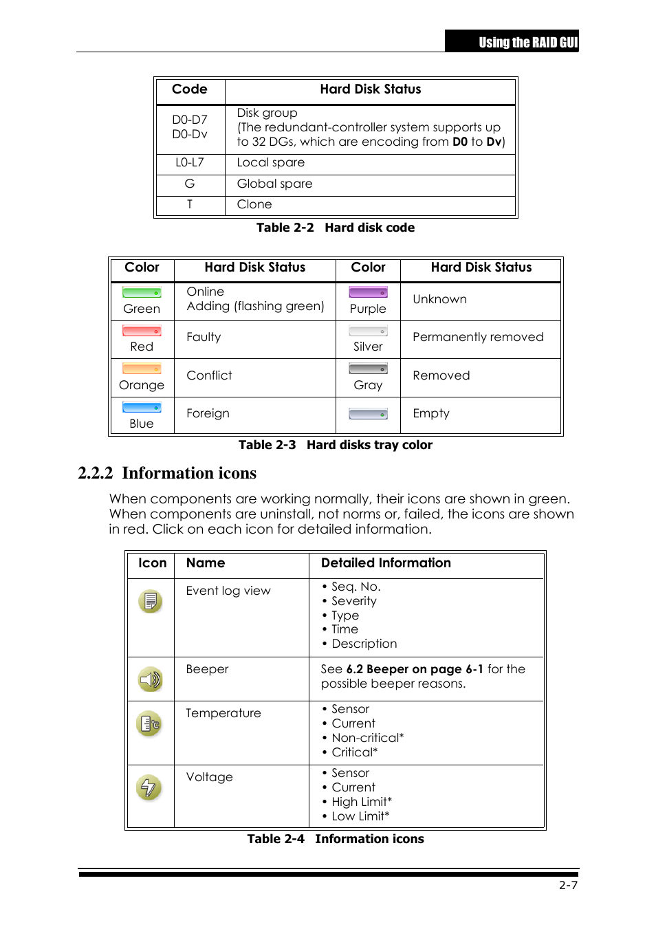 2 information icons | Accusys ExaRAID GUI User Manual | Page 47 / 369