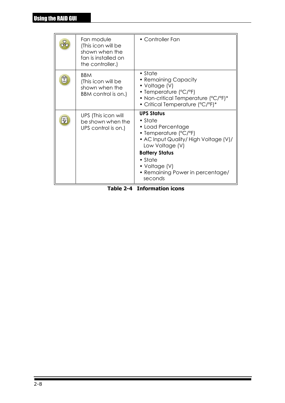 Accusys ExaRAID GUI User Manual | Page 48 / 369