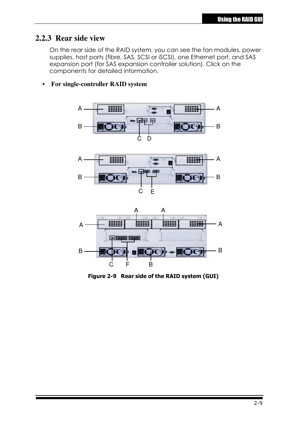 3 rear side view | Accusys ExaRAID GUI User Manual | Page 49 / 369