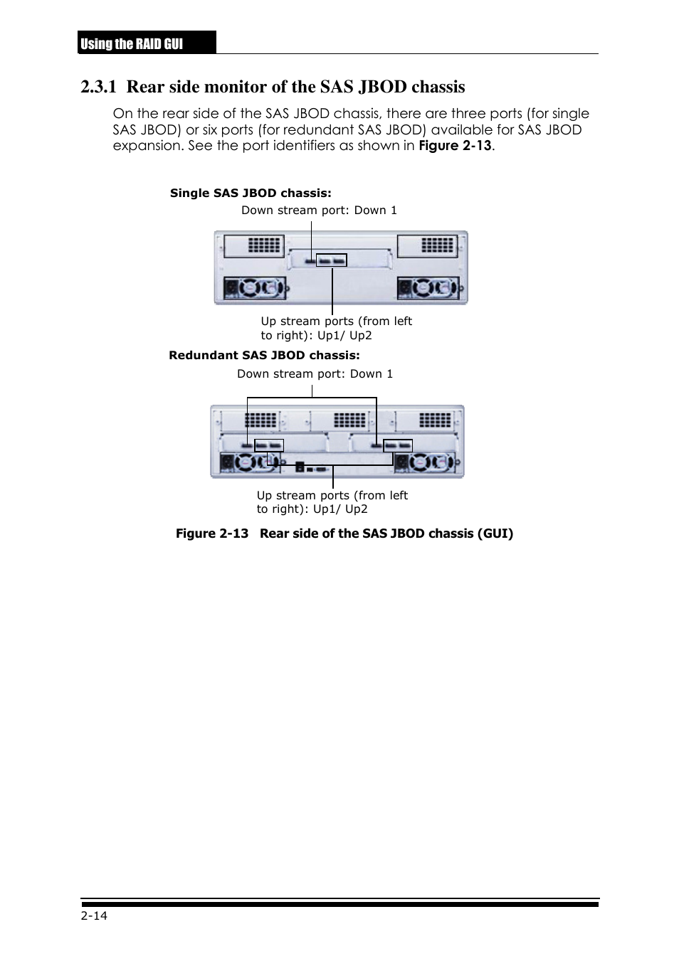 1 rear side monitor of the sas jbod chassis | Accusys ExaRAID GUI User Manual | Page 54 / 369
