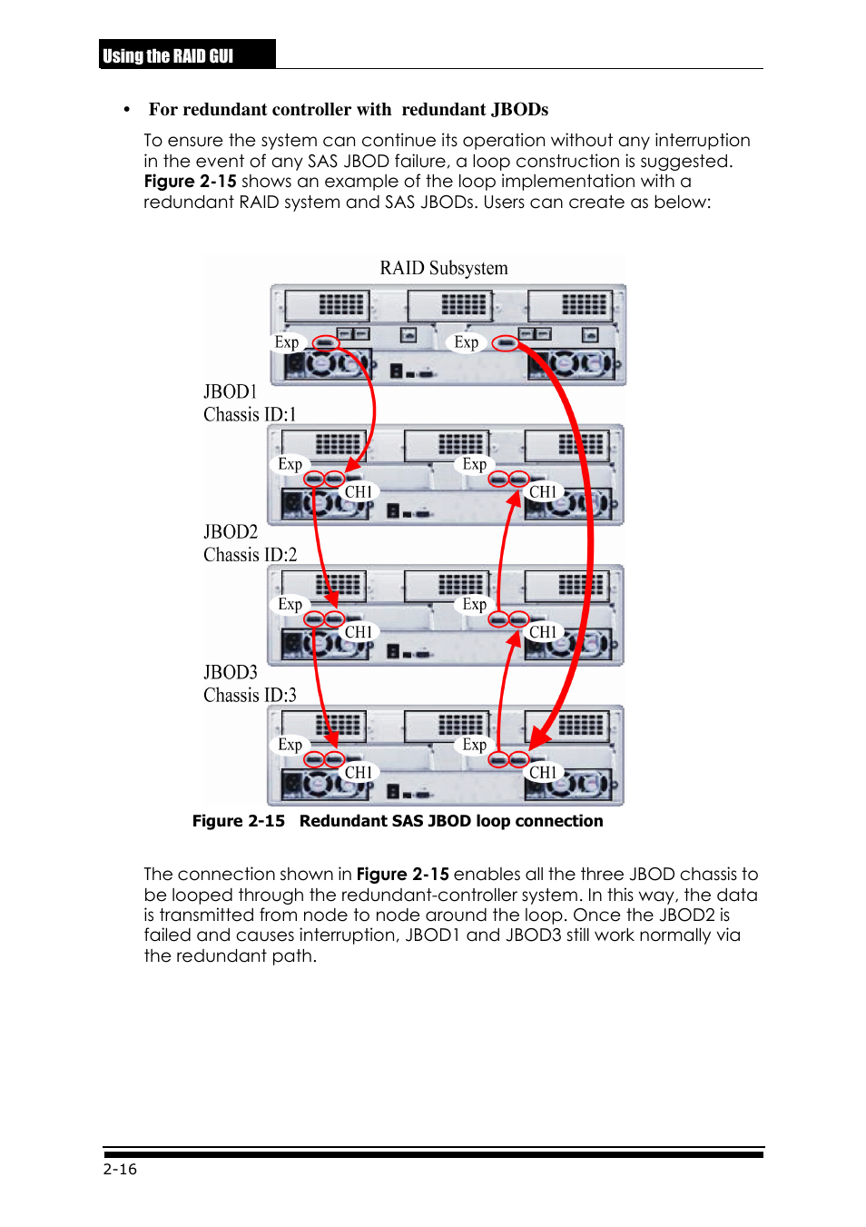 Accusys ExaRAID GUI User Manual | Page 56 / 369