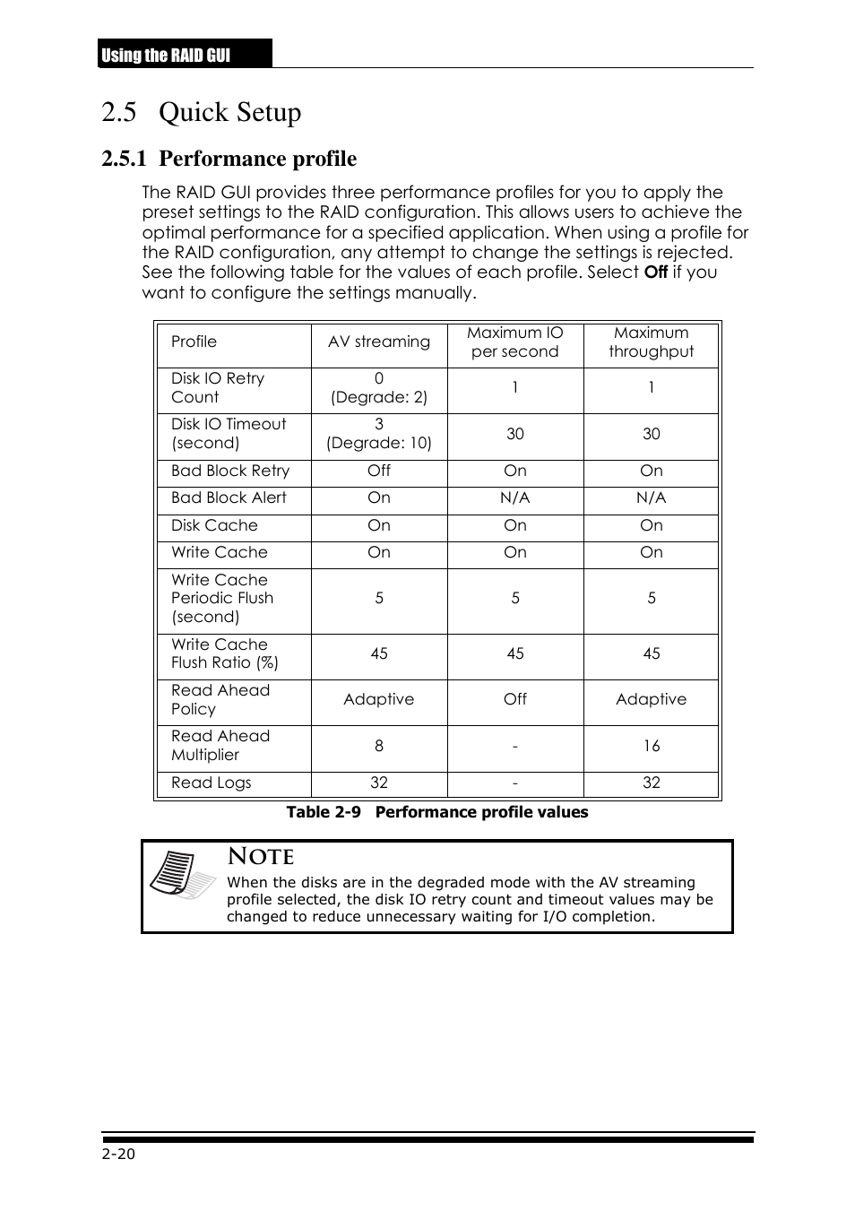 5 quick setup, 1 performance profile | Accusys ExaRAID GUI User Manual | Page 60 / 369