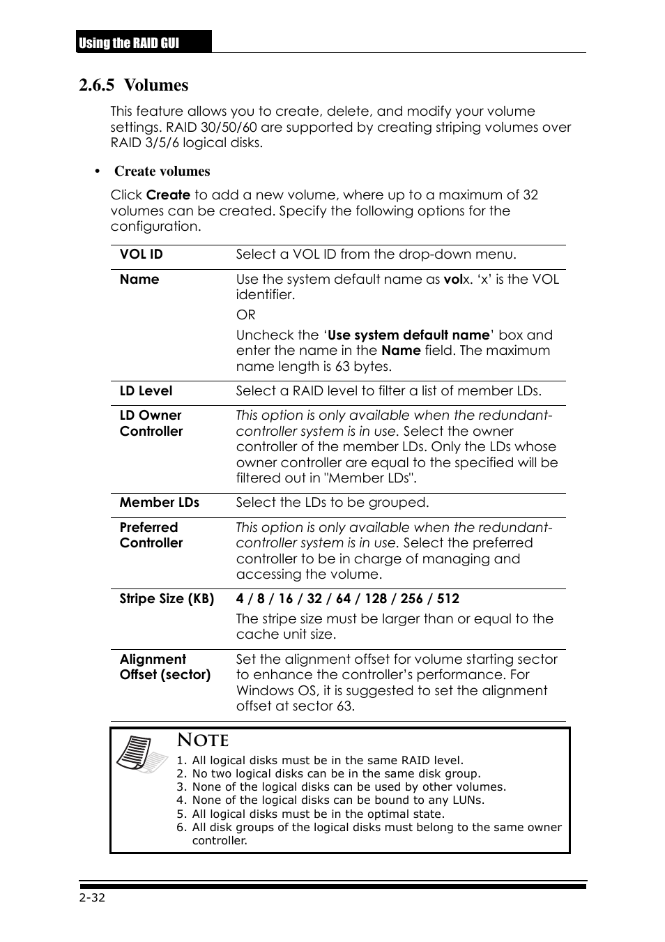 5 volumes | Accusys ExaRAID GUI User Manual | Page 72 / 369