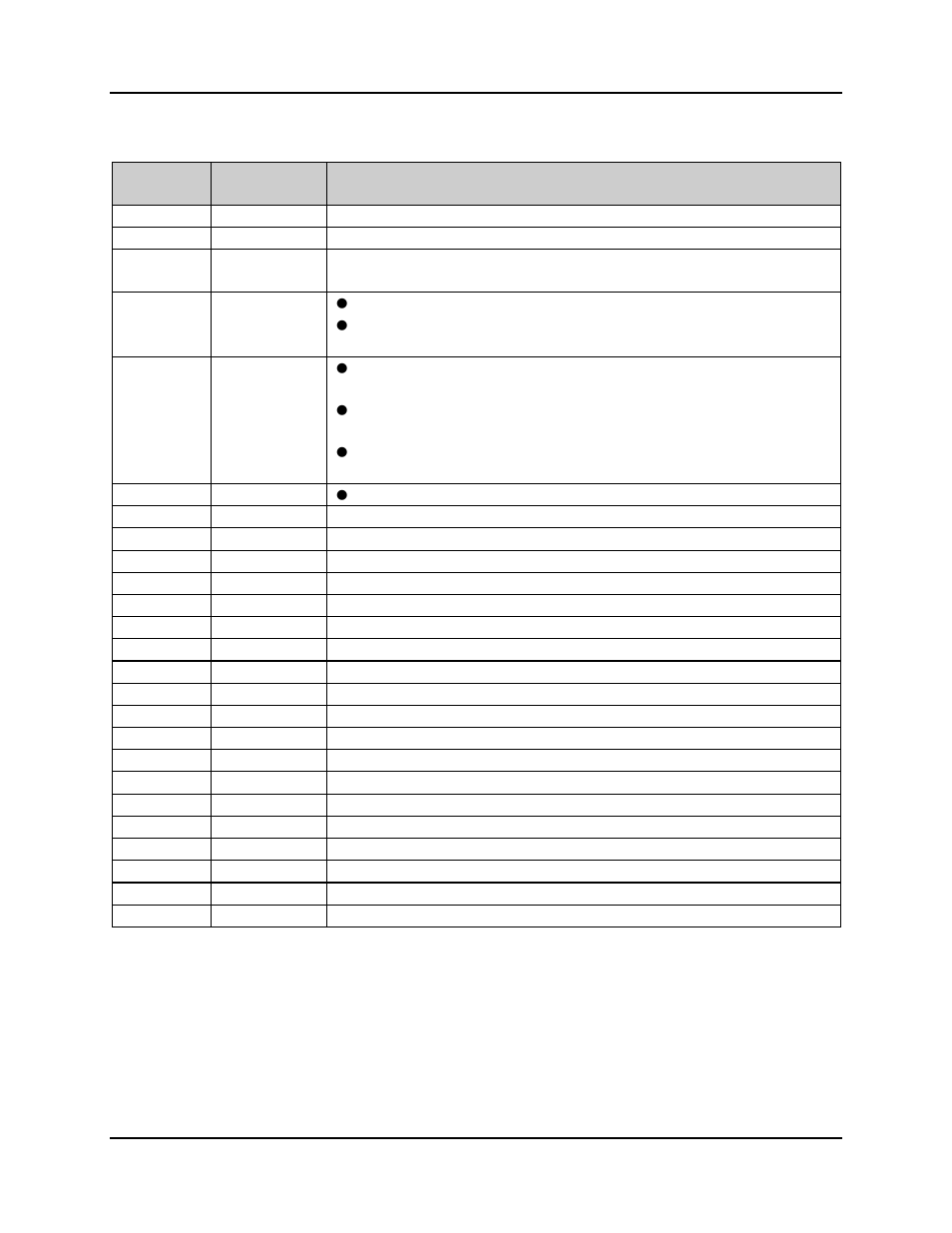 Revision sheet | Accusys ExaSAN A12S2-PS User Manual | Page 2 / 114
