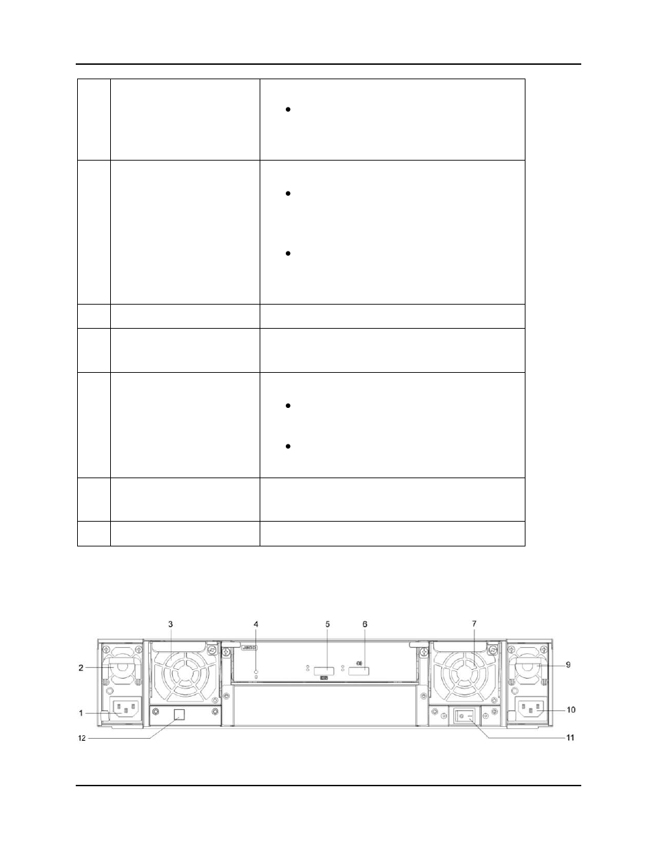 6 a12s2-ps sas jbod rear panel, A12s2-ps sas jbod rear panel | Accusys ExaSAN A12S2-PS User Manual | Page 23 / 114