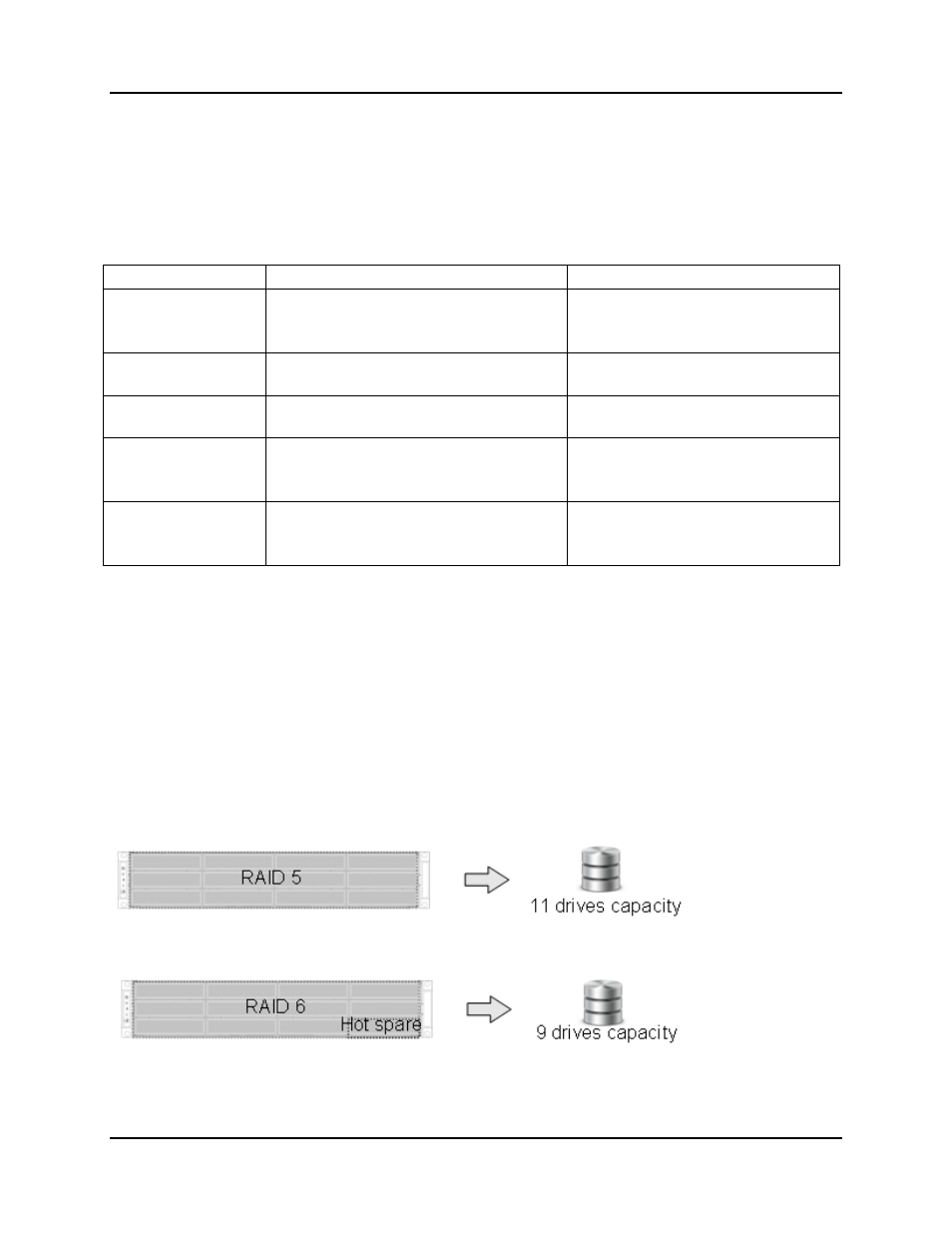 2 planning your raid, Planning your raid | Accusys ExaSAN A12S2-PS User Manual | Page 60 / 114