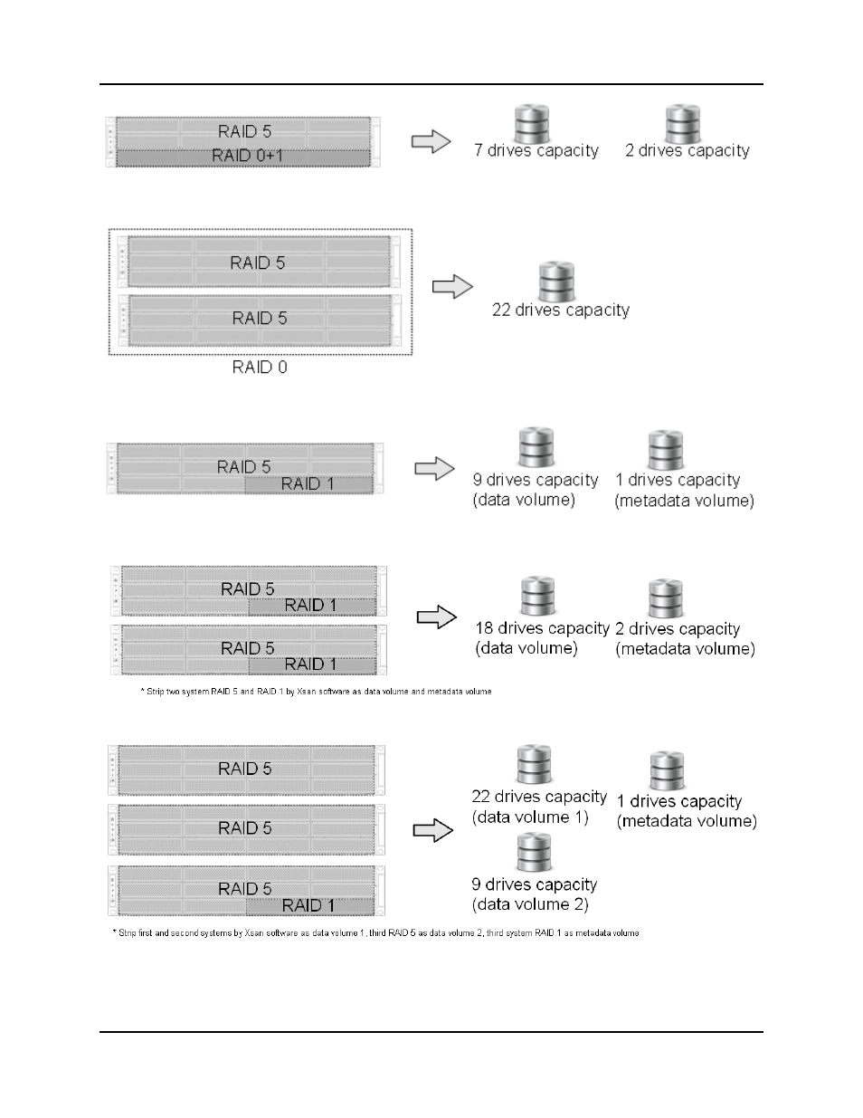 Accusys ExaSAN A12S2-PS User Manual | Page 61 / 114