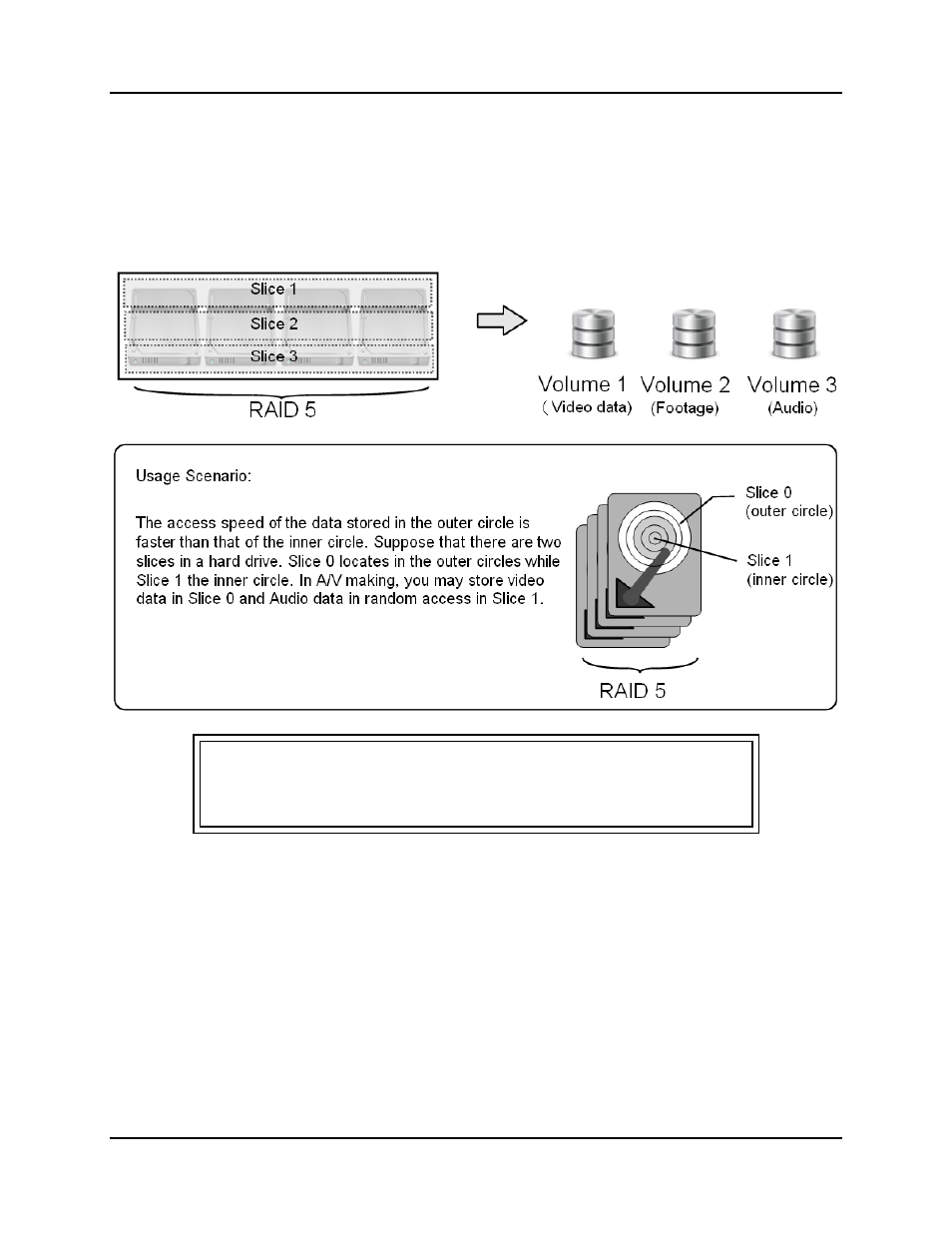 1 slicing, Slicing | Accusys ExaSAN A12S2-PS User Manual | Page 81 / 114