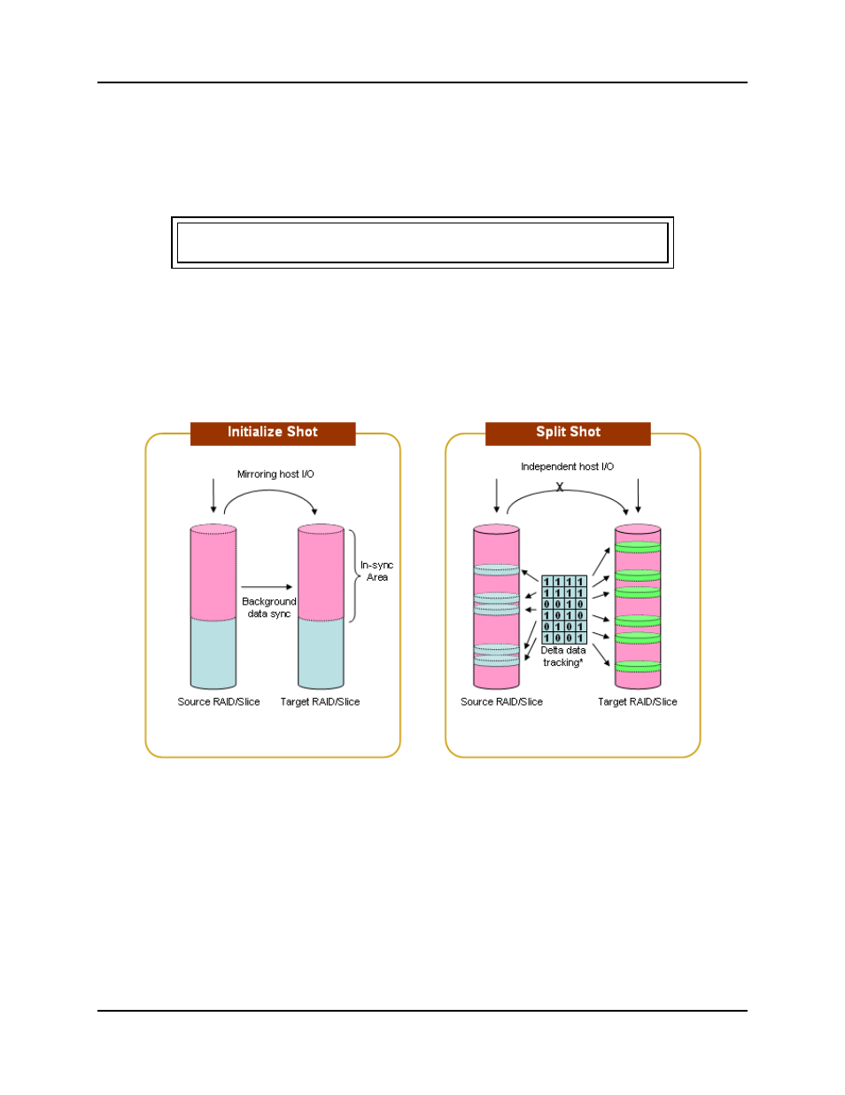 5 snapshot, Snapshot | Accusys ExaSAN A12S2-PS User Manual | Page 93 / 114