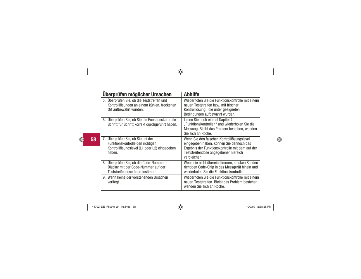 Überprüfen möglicher ursachen, Abhilfe | Акку-Чек Перформа Нано User Manual | Page 142 / 332