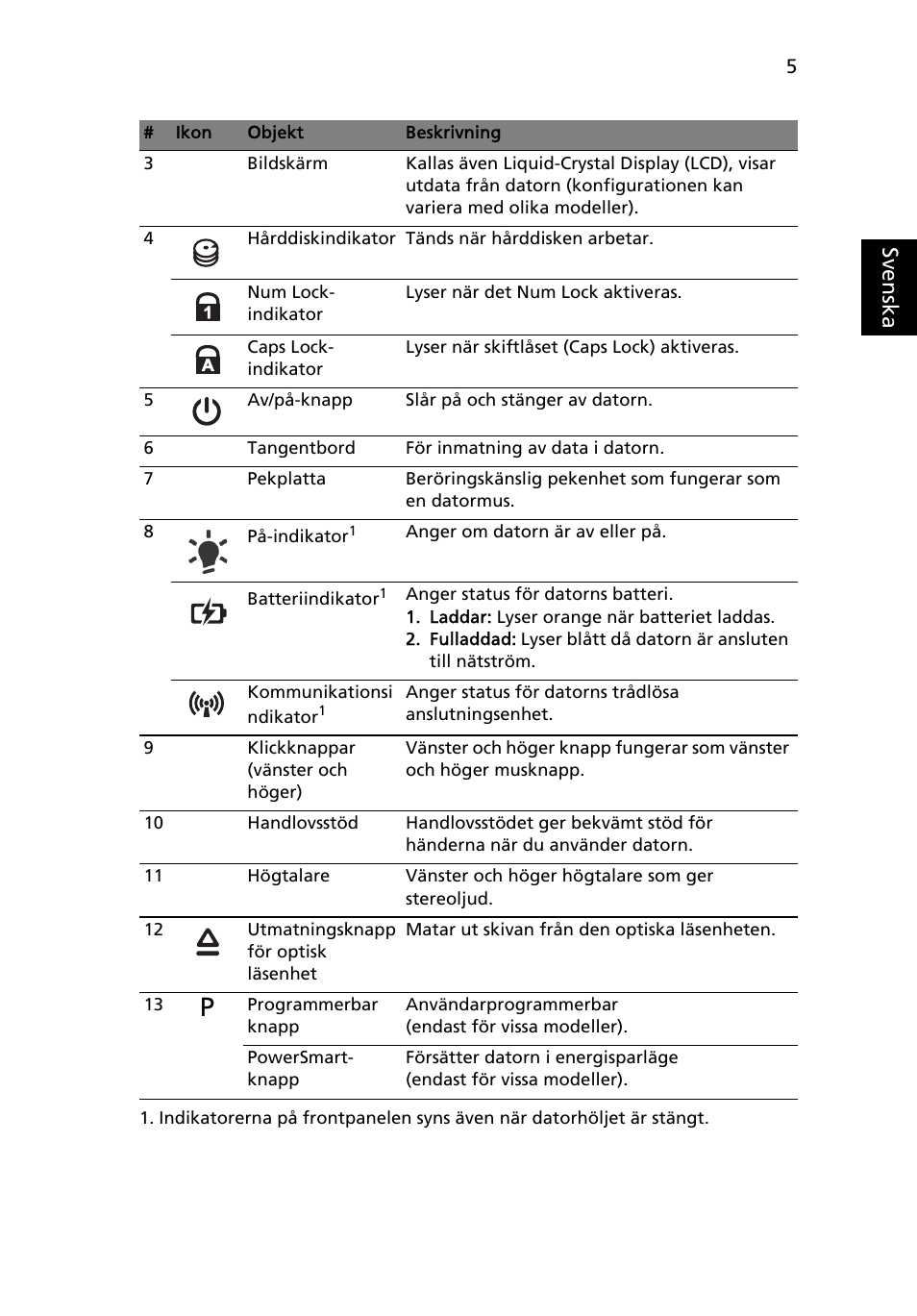 Sv en ska | Acer Aspire 5820TZG User Manual | Page 105 / 326