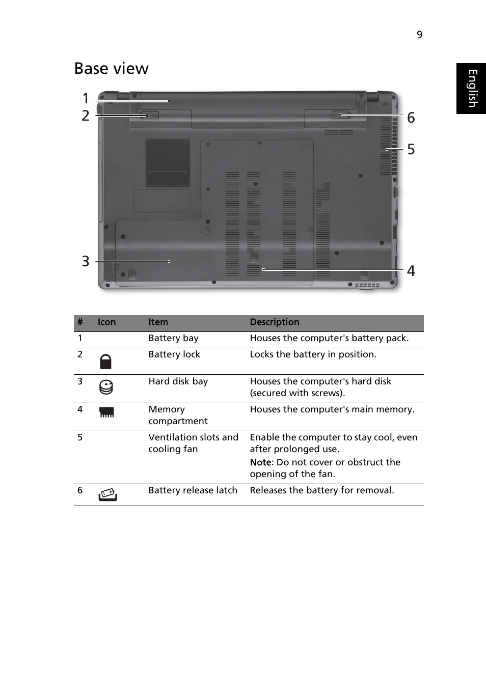 Base view | Acer Aspire 5820TZG User Manual | Page 11 / 326